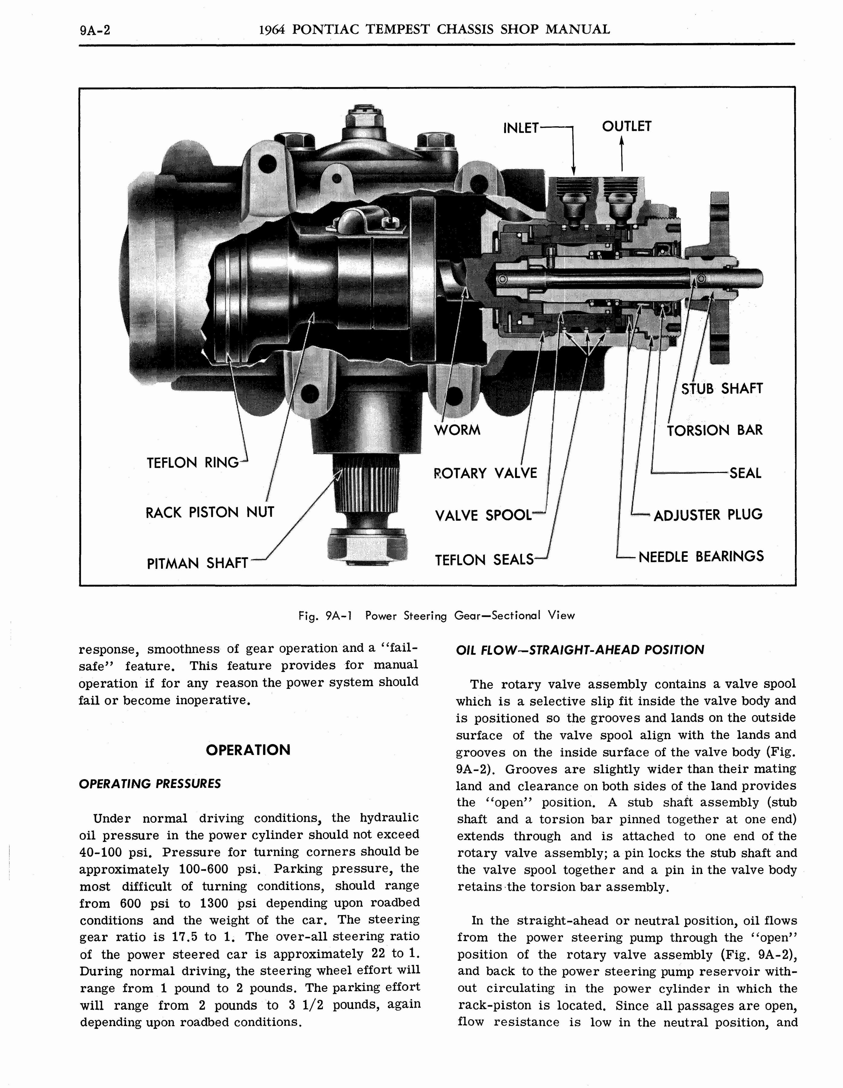 n_1964 Pontiac Tempest Shop Manual_Page_438.jpg